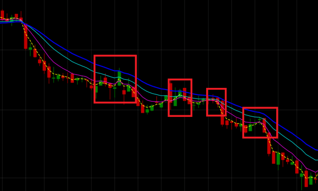 Click to Enlarge

Name: Continuation Trade Examples 2.PNG
Size: 21 KB