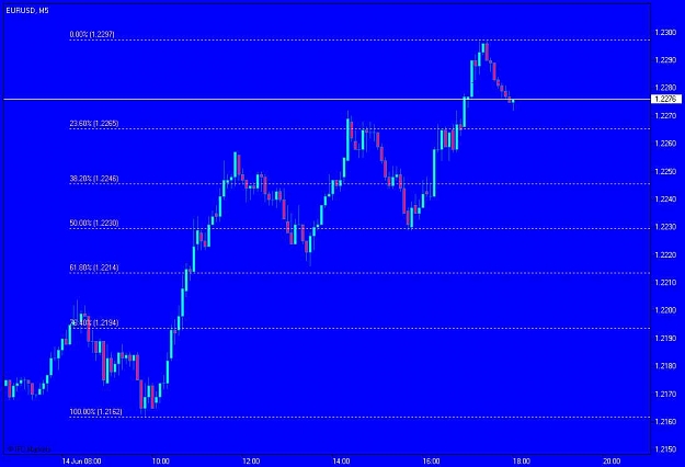 Click to Enlarge

Name: EURUSD, M5.jpg
Size: 54 KB