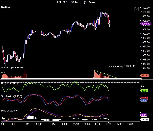 Click to Enlarge

Name: 15 min ES.jpg
Size: 90 KB