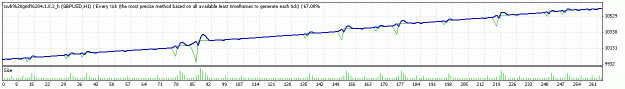 Click to Enlarge

Name: gbpusdrange60.gif
Size: 8 KB
