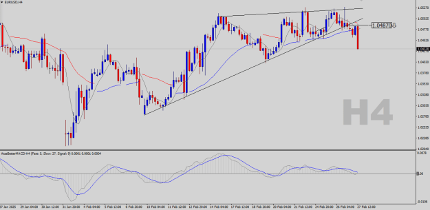Click to Enlarge

Name: EURUSD-H4.png
Size: 20 KB
