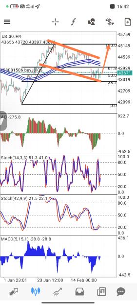 Click to Enlarge

Name: Screenshot_2025-02-27-16-42-15-619_net.metaquotes.metatrader4-edit.jpg
Size: 756 KB