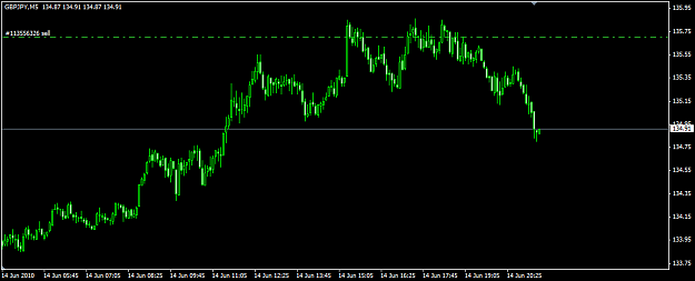 Click to Enlarge

Name: Gj shorted.png
Size: 11 KB