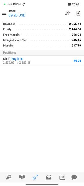 Click to Enlarge

Name: Screenshot_2025-02-27-20-09-33-519_net.metaquotes.metatrader4.jpg
Size: 170 KB