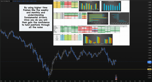 Click to Enlarge

Name: EURUSD_2025-02-27_11-37-43.png
Size: 194 KB