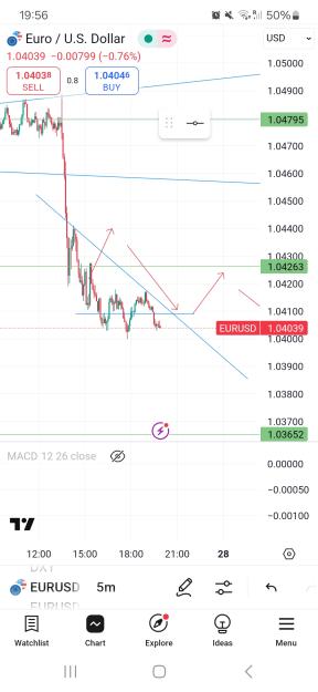 Click to Enlarge

Name: Screenshot_20250227_195600_TradingView.jpg
Size: 438 KB