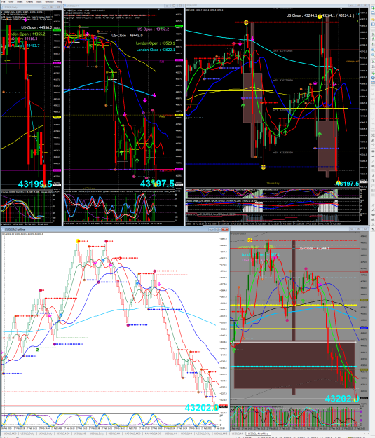 Click to Enlarge

Name: DOW MTF 2025-02-27_210139.png
Size: 185 KB