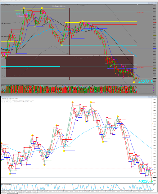Click to Enlarge

Name: DOW M1 renko 150  2025-02-27 211040.png
Size: 159 KB