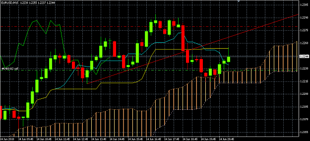 Click to Enlarge

Name: Screen shot 2010-06-14 at 2.22.39 PM.png
Size: 37 KB