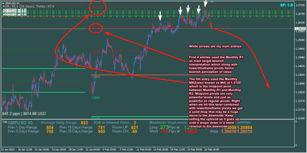 Click to Enlarge

Name: GUsells5.png
Size: 54 KB