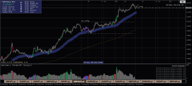 Click to Enlarge

Name: GBPAUD.piM15.png
Size: 26 KB