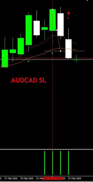 Click to Enlarge

Name: audcad.jpg
Size: 24 KB