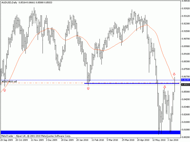 Click to Enlarge

Name: short at resis.gif
Size: 14 KB