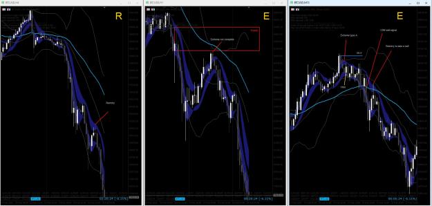 Click to Enlarge

Name: BTCUSD Sell Setup 1.jpg
Size: 331 KB