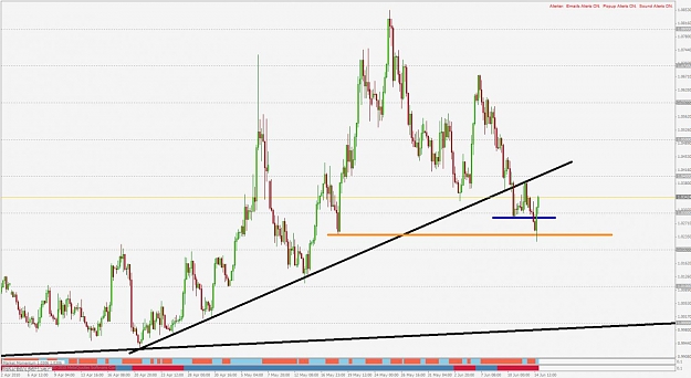 Click to Enlarge

Name: usdcad.jpg
Size: 115 KB