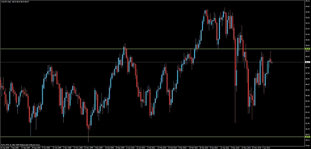 Click to Enlarge

Name: 100614 cadjpy.jpg
Size: 83 KB