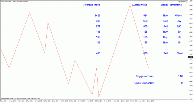 Click to Enlarge

Name: loonietunes.gif
Size: 20 KB