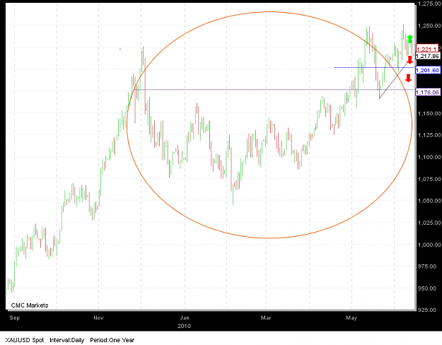 Click to Enlarge

Name: goldcupandhandle.png
Size: 31 KB