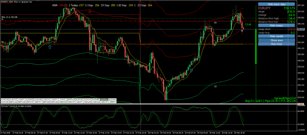 Click to Enlarge

Name: EURJPYM15.png
Size: 35 KB