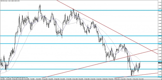 Click to Enlarge

Name: gbpusd d.jpg
Size: 127 KB