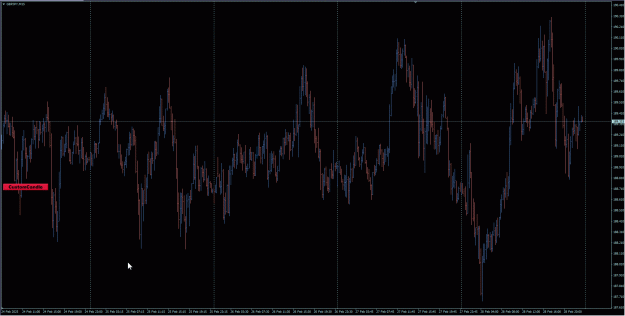 Click to Enlarge

Name: CustomCandle_Shift_edit_mod_bt_off.gif
Size: 113 KB