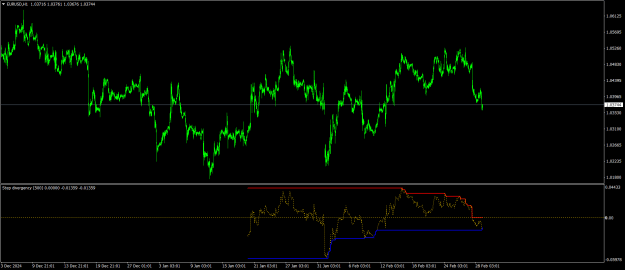 Click to Enlarge

Name: EURUSDH1.png
Size: 24 KB