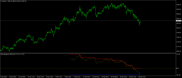 Click to Enlarge

Name: GOLDH1.png
Size: 18 KB