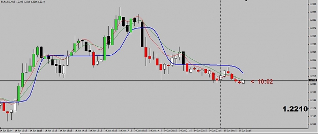 Click to Enlarge

Name: forex.jpg
Size: 67 KB
