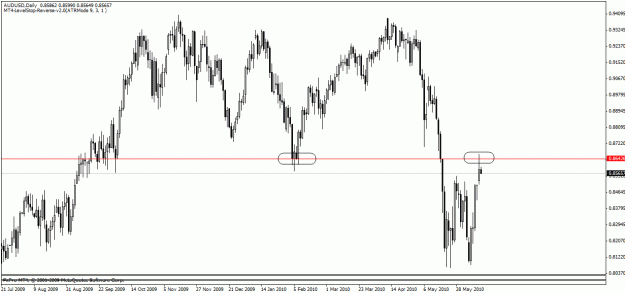Click to Enlarge

Name: au5q1.gif
Size: 22 KB