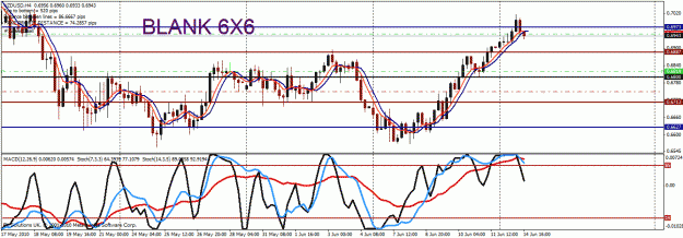 Click to Enlarge

Name: nzd usd 2ndl.gif
Size: 32 KB