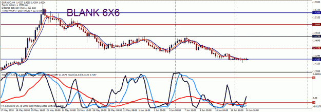 Click to Enlarge

Name: eur aud.gif
Size: 26 KB