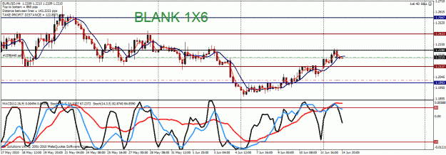 Click to Enlarge

Name: eur usd.gif
Size: 30 KB