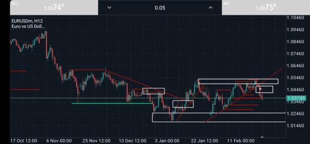 Click to Enlarge

Name: Screenshot_20250302_173320_MetaTrader 5.jpg
Size: 551 KB