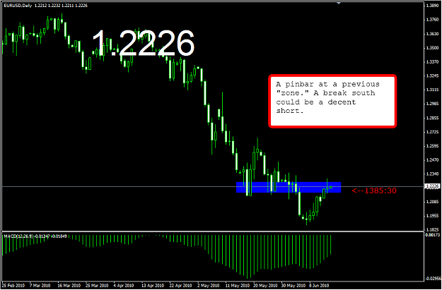 Click to Enlarge

Name: eur.png
Size: 38 KB