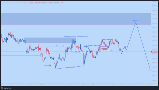 Click to Enlarge

Name: FOREXCOM_EURUSD_2025-03-02_21-25-02.png
Size: 38 KB