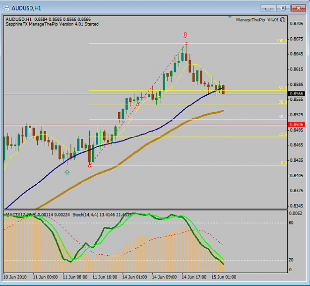 Click to Enlarge

Name: audusd.PNG
Size: 35 KB