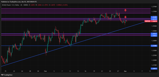 Click to Enlarge

Name: GBPUSD_2025-03-03_H1.png
Size: 21 KB
