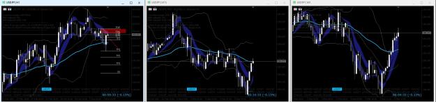 Click to Enlarge

Name: USDJPY Sell Setup 1.2.jpg
Size: 228 KB