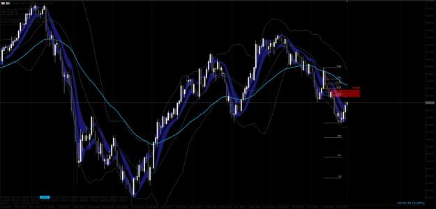 Click to Enlarge

Name: USDJPY Sell Setup 1.3.jpg
Size: 256 KB