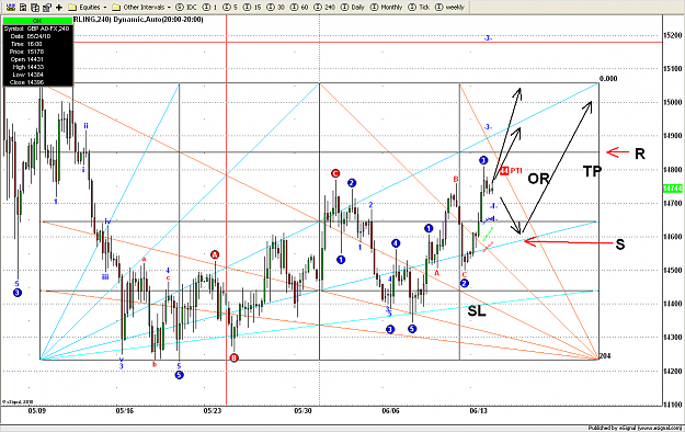 Click to Enlarge

Name: GBP240  D12.png
Size: 45 KB