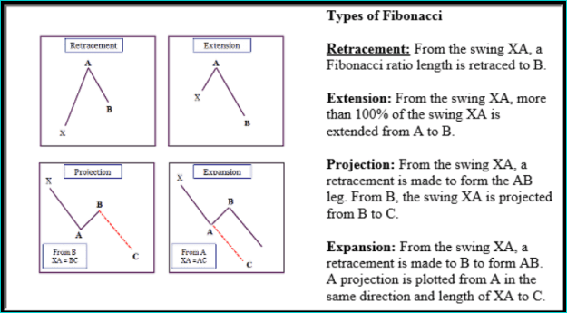 Click to Enlarge

Name: Fib.relation.ratios (1).PNG
Size: 39 KB