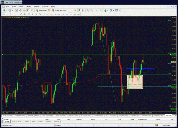 Click to Enlarge

Name: daily cadjpy-06-14-2010.gif
Size: 69 KB