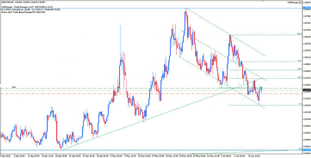 Click to Enlarge

Name: USDCAD H4 BUOB.png
Size: 24 KB