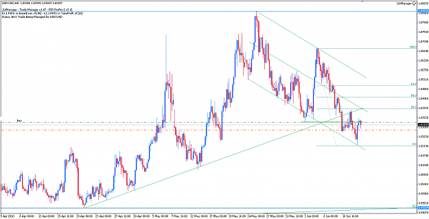 Click to Enlarge

Name: USDCAD H4 BUOB.png
Size: 24 KB