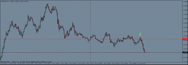 Click to Enlarge

Name: euro line in the sand 15 june.gif
Size: 17 KB