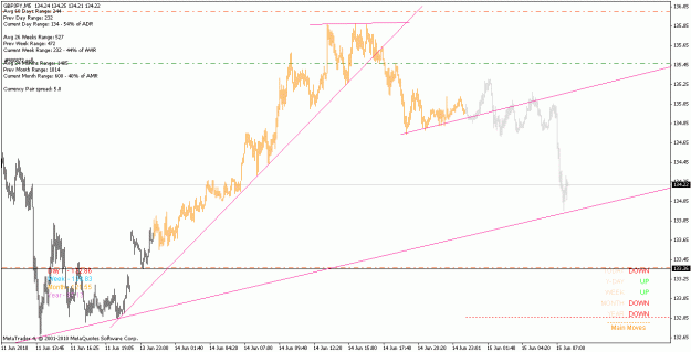 Click to Enlarge

Name: gbpjpy_100615_m5.gif
Size: 21 KB