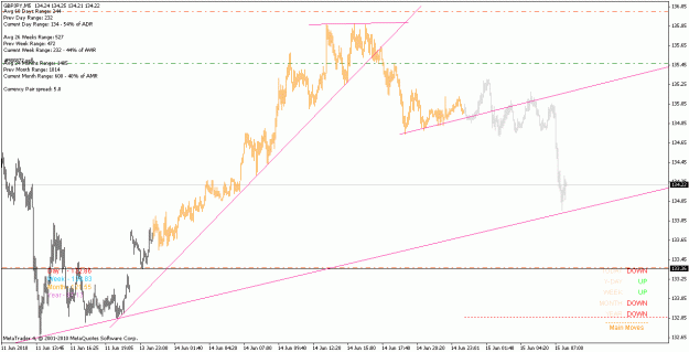Click to Enlarge

Name: gbpjpy_100615_m5.gif
Size: 21 KB