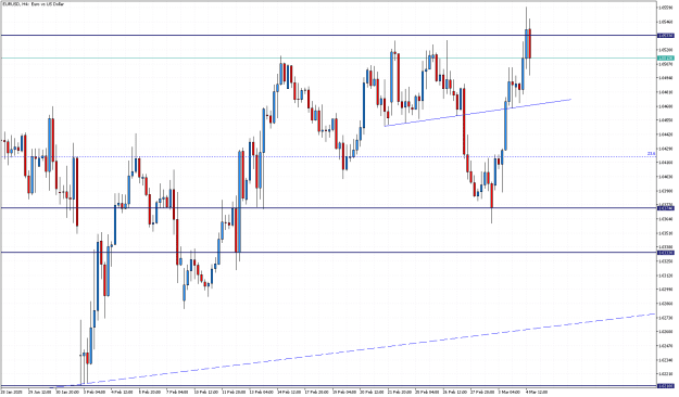 Click to Enlarge

Name: EURUSD4H4.png
Size: 15 KB