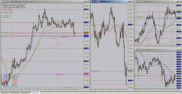 Click to Enlarge

Name: gbpusd_2010-06-14_09_38_o_web.gif
Size: 78 KB