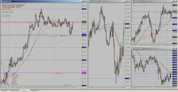 Click to Enlarge

Name: gbpusd_2010-06-14_10_51_c_web.gif
Size: 78 KB